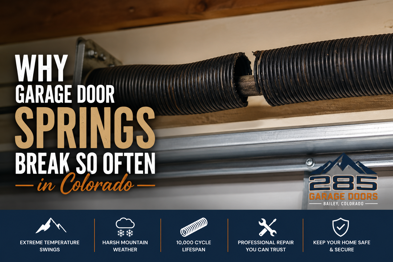 Why Garage Door Springs Break So Often in Colorado